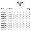 Тройник для PE-X труб аксиальный PPSU Дн 25х16х20 переходной RAUTITAN PX Rehau 11600831001 — 8