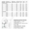 Кран шаровой сталь 11с67п Ду 150 Ру25 фл L=380мм с редуктором FORTECA 183.2.150.025 — 3