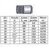 Резьба сталь удлиненная оц Ду 32 L=60мм из труб по ГОСТ 3262-75 КАЗ — 8