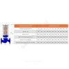 Регулятор давления после себя чугун RDT-P Ду 32 Ру16 фл Рп0.24-3 Kvs=16м3/ч Теплосила RDT-P-1.2-32-16 — 2
