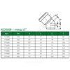 Отвод PP-MD зелёный KG2000 KG2000B Дн 400х15гр б/нап в/к Ostendorf 771900